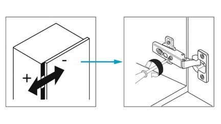 Diagram showing hinge adjustments